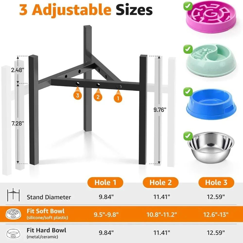 LOOBANI Dog Bowl Stand for Slow Feeders